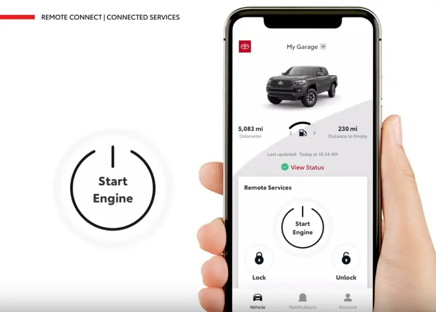 How Much is Toyota Remote Connect