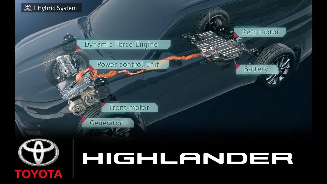 How to Charge a Toyota Highlander Hybrid Battery